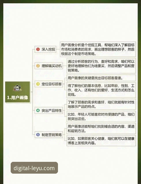 资深用户深度解析：乐鱼平台注册2026最新版本使用心得与实战经验